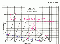 6J6_100k_380V_Loadline.gif