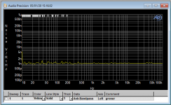 GronerLNA_60ohms.png