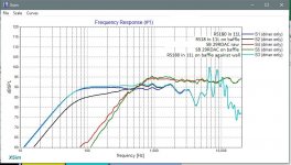 RS180 + SB29RDAC pic.JPG