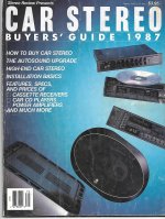 CSR 1987 Buyers guide cover.jpg