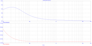 SonyPhonoMC-noise.png SonyPhonoMC-noise.png