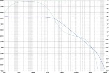 IPS_VAS-CCS_loopgain_normal.JPG