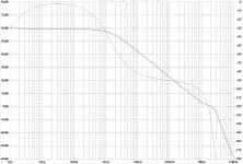 IPS_VAS-CCS_loopgain_CCS.JPG