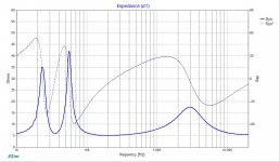 07-PTT6.5-RS28F-Harsch-XO-Simulation-Impedance.jpg