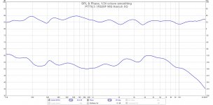 09-PTT6.5-RS28F-WG-Harsch-XO-Phase.jpg