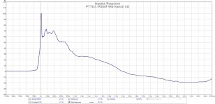 10-PTT6.5-RS28F-WG-Harsch-XO-Impulse.jpg