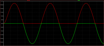 Reverse phase output parallel output currents.PNG