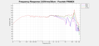 FR882018_FreqResp.png