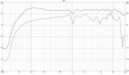 Coral Flat 8 II - Aurum Cantus G2.png