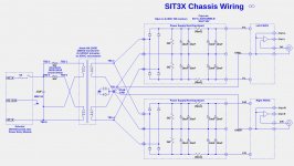 SIT3X-PS.jpg