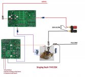 SIT-AMP-arrangement.jpg