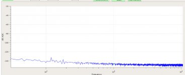 SIT3X-noFCFE-noise-spectrum.jpg