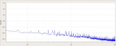 SIT3X-0input-withFCFE-noise-spectrum.jpg