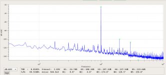 SIT3X-1kHz-8R-1Watt-spectrum.jpg