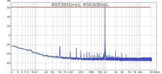 49720(Grn), 4562(Blu),.jpg