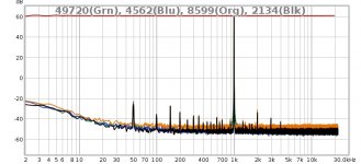 49720(Grn), 4562(Blu), 8599(Org), 2134(Blk).jpg