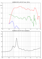 bms_4526nd_curves.png