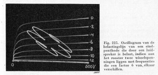 Complex load.jpg