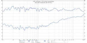 RS28T-WG300-PTT6.5-Phase.jpg