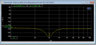 vicnic 3kHz 2V t-t.PNG