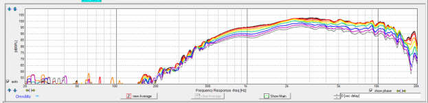 AutoTech SEOS15 + HF108, 0 - 45 in 5deg steps.png