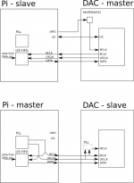 rpi_masterslave.png rpi_masterslave.png
