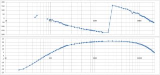 phase-gain_db.jpg