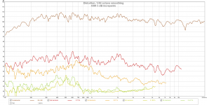 40W 5 dB increpents.png