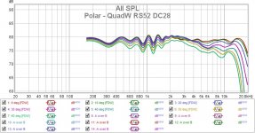 Polar - QuadW RS52 DC28.jpg