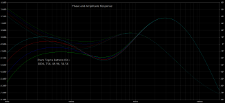 R3 range with Phase 2020-06-09.png