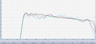 horiz polars big room 1m to 30 deg take 2.JPG horiz polars big room 1m to 30 deg take 2.JPG