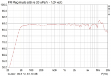 amplitude.png