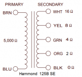 HammondSE.png