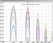 SIT3X-A0.89-Rload4-8-Vout-4-8-12-16-20.spectra.jpg