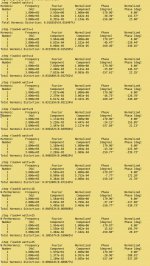 SIT3X-A0.89-Rload4-8-Vout-4-8-12-16-20.fourier.jpg