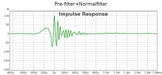 impulse_prefilter_normalfilter.jpg