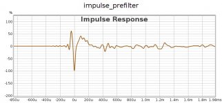 impulse_prefilter.jpg