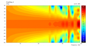 vase-free-standing-pmap.PNG