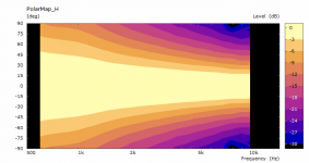 spiral-pmap.png