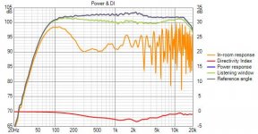 SEOS18 in array at 6m.jpg