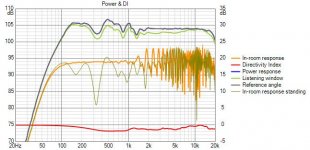 Equalized RmResp 218 XO at 1600.jpg