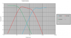 Transfer function.png