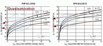 NJL1302-3281-Ic-Vce.png