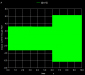 F5-Out-Curr-1Khz.png