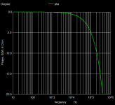 F5-phase.png
