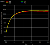 F5-Tr-Temp.png