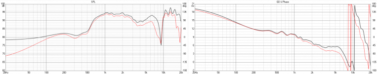 1 Vituix, distance 1000mm ,woofer Y 0mm, woofer delay 0us.png