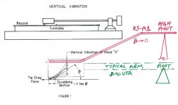 [25a] Vert Scrub 600x356.jpg