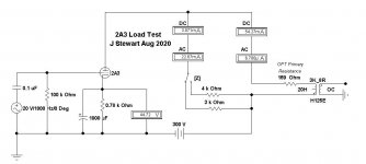 2A3 Load Test 3K.JPG