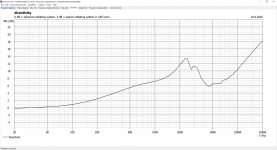 directivity.PNG